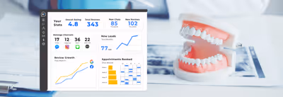 A Guide to Dental Practice Management