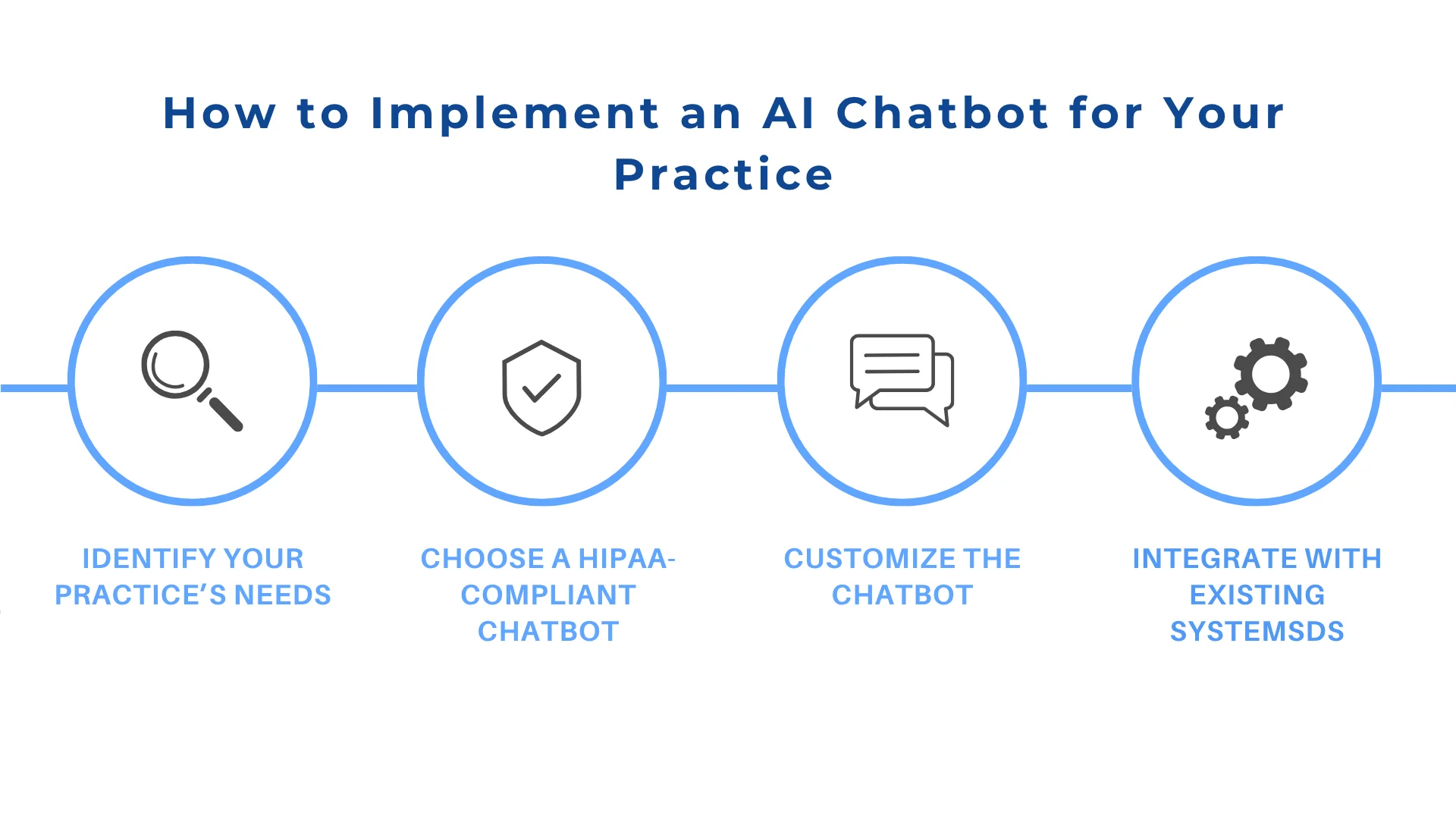 AI-chatbot-benefits
