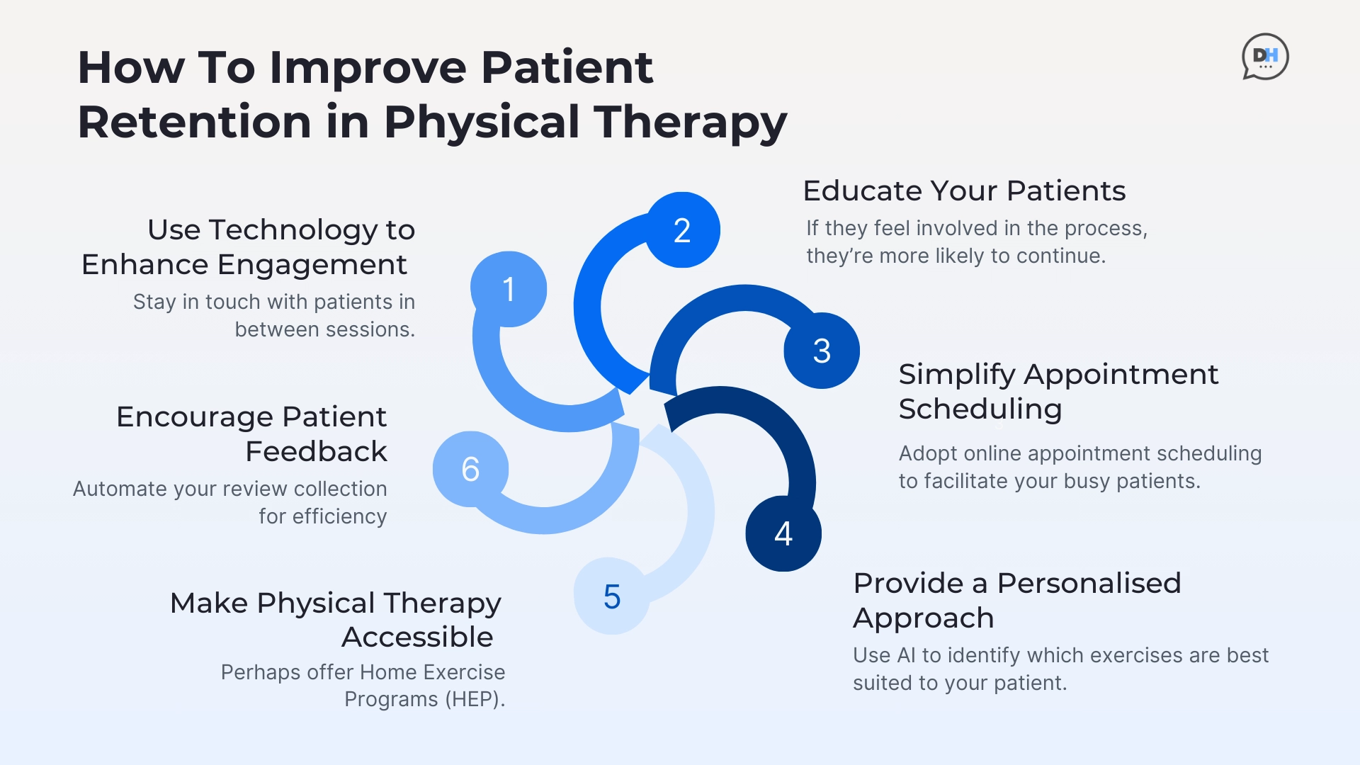 chiropractic-patient-retention