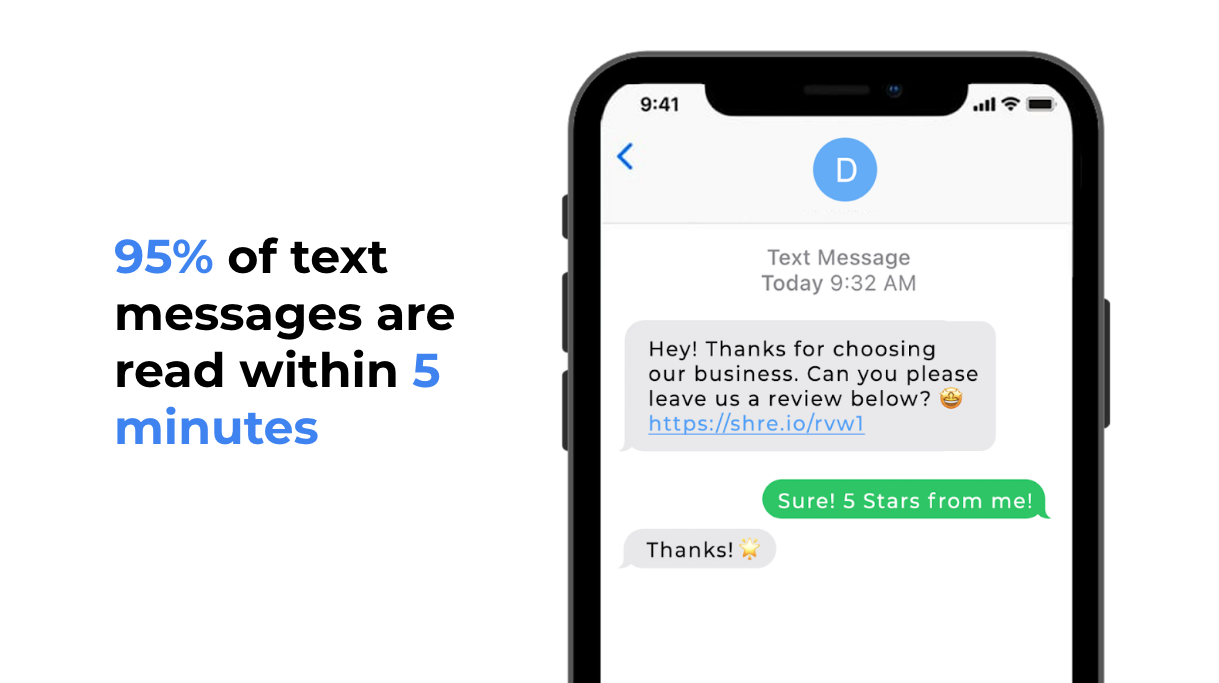 texting link example