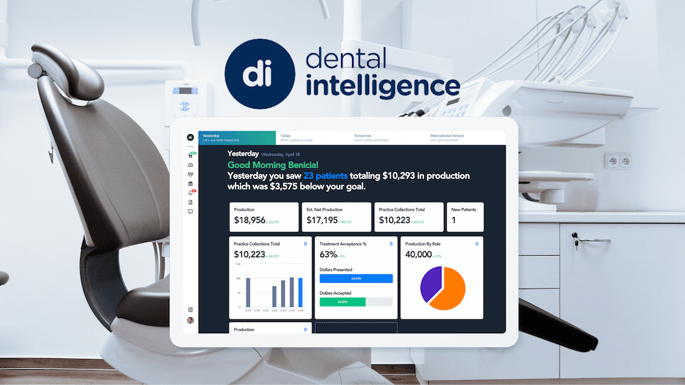 Dental Intelligence