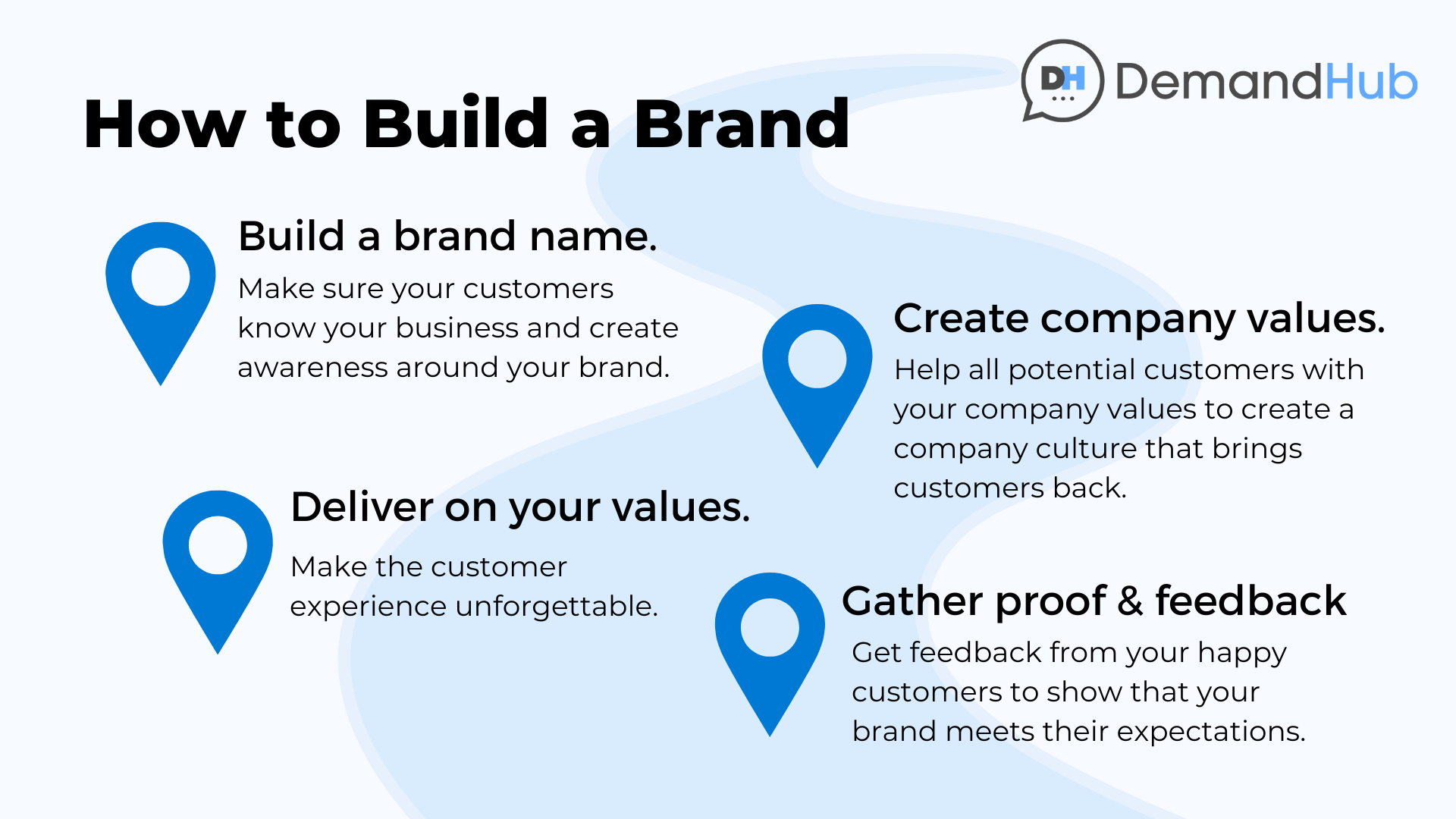 How To Build A Brand