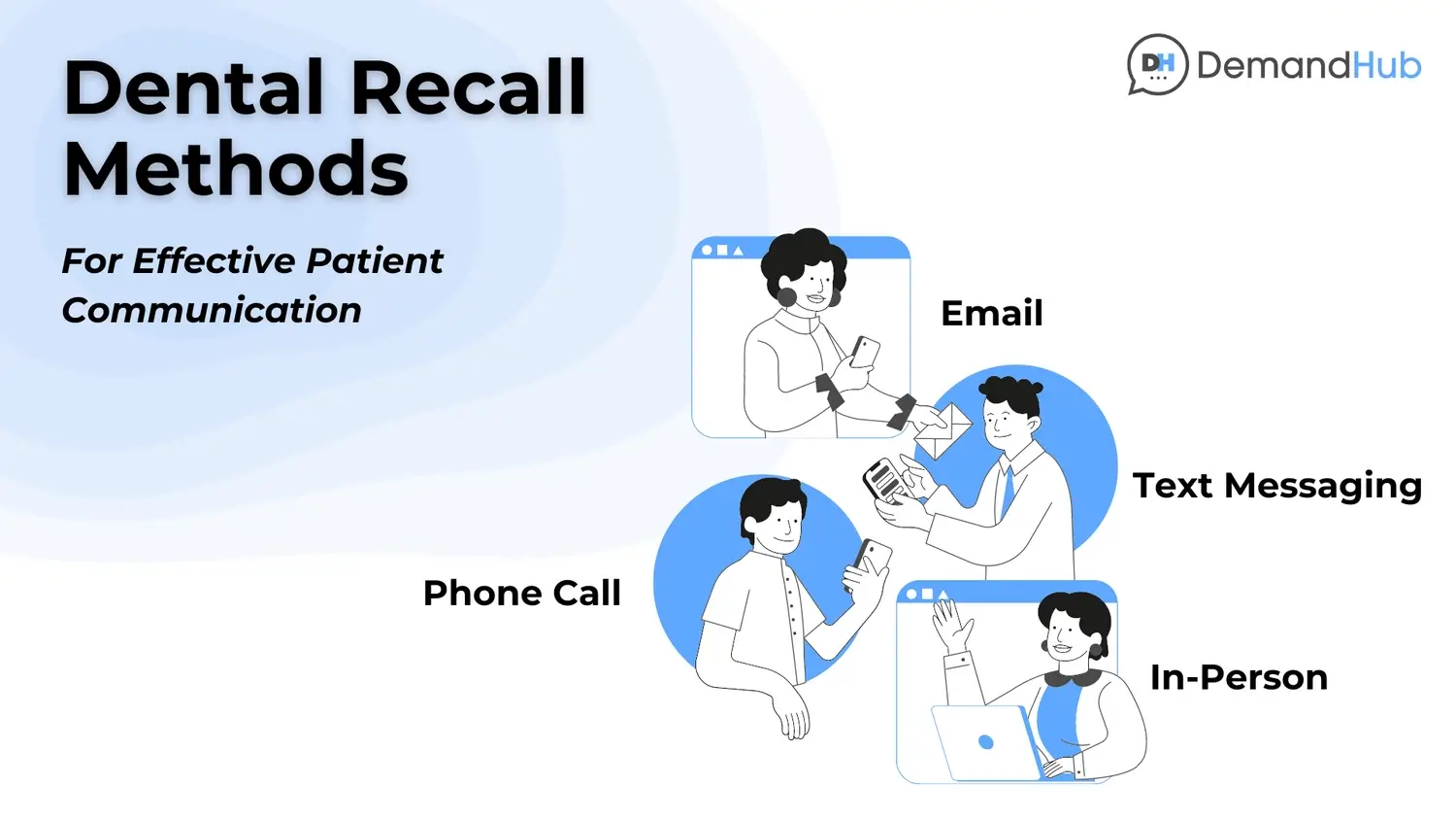 Dental recall methods for effective patient communication