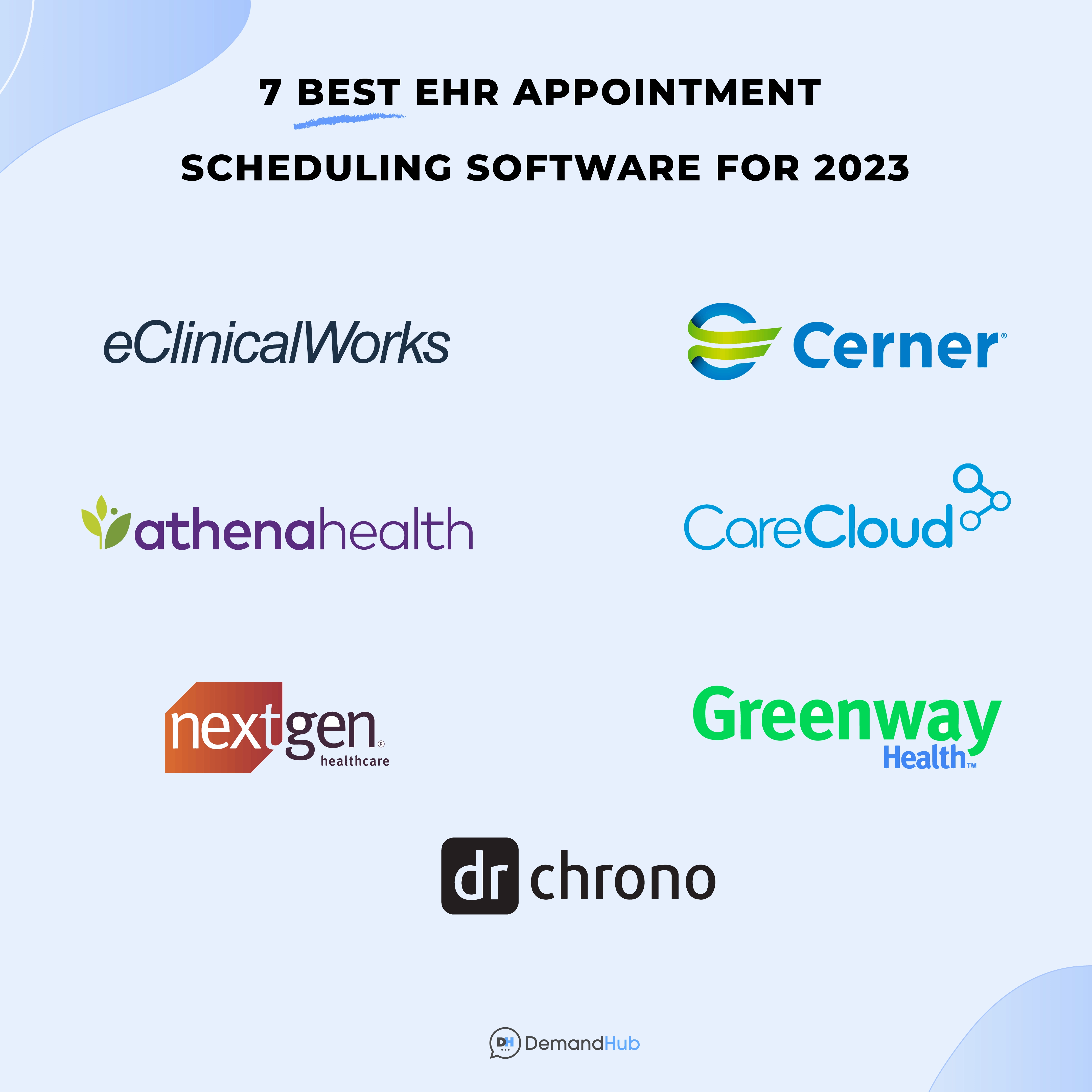 7 Best EHR Appointment Scheduling Softwares for 2023
