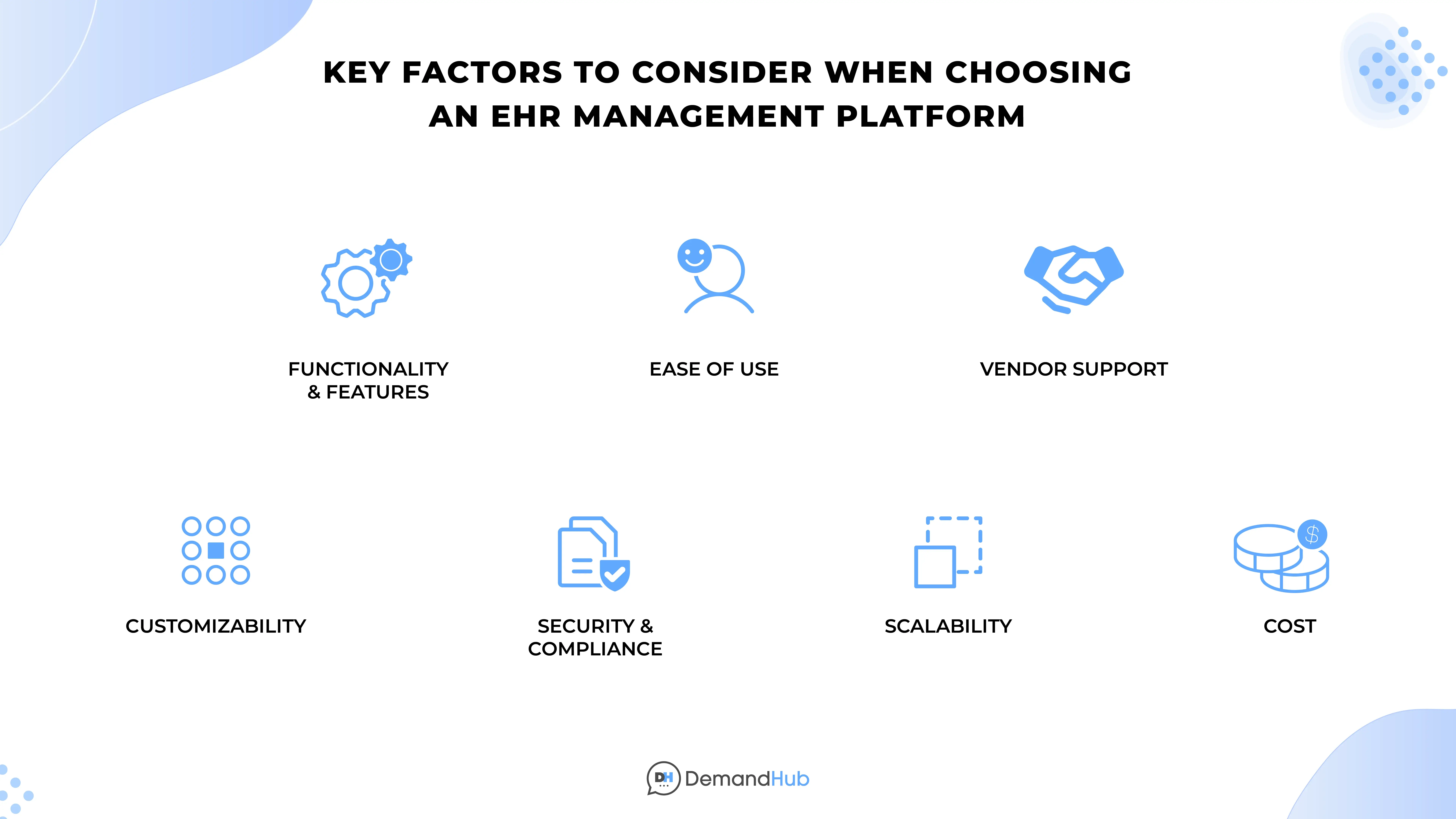 Key Factors to Consider When Choosing an EHR Management Platform