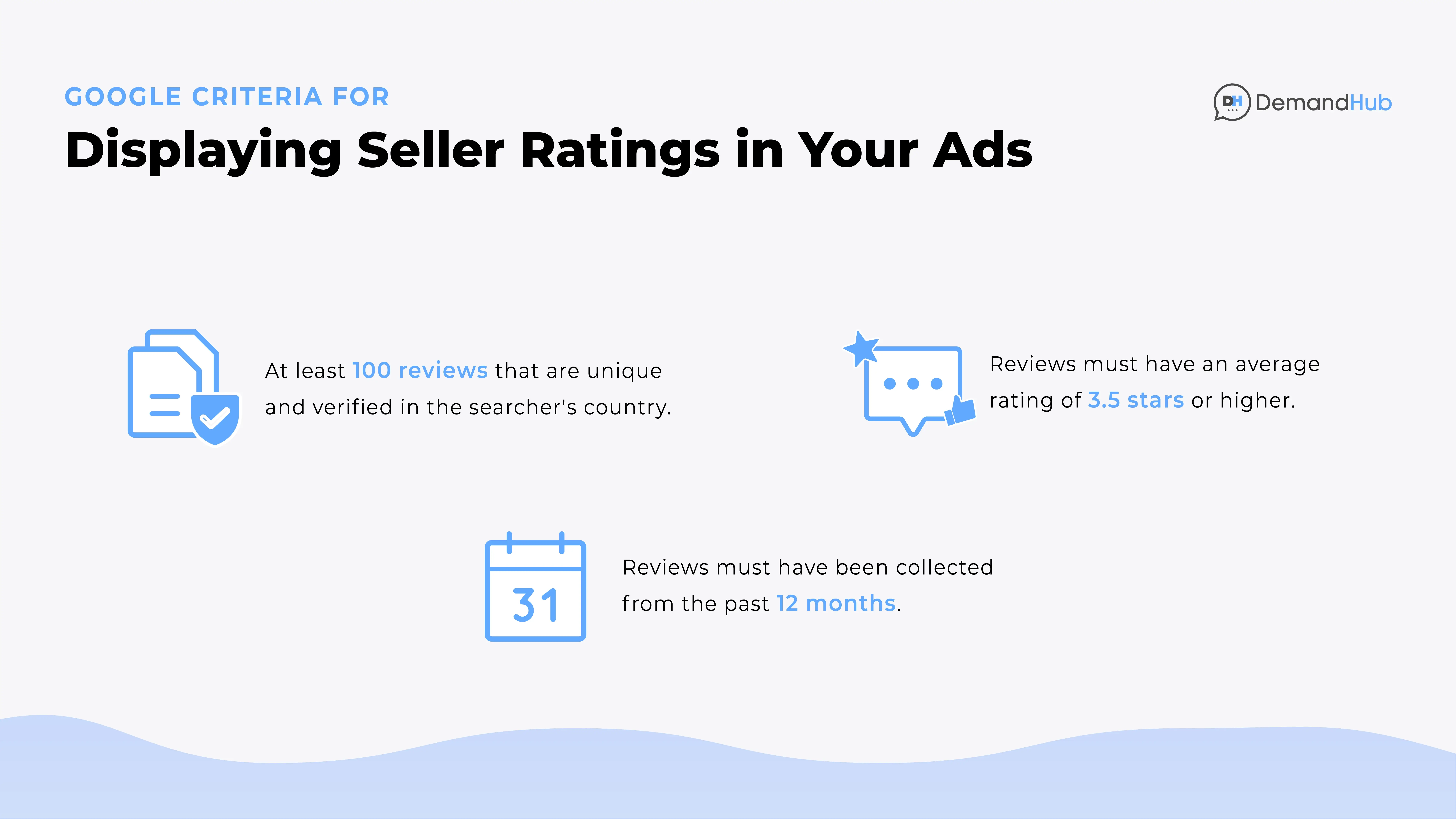 Google Seller Ratings: A 2024 Comprehensive Guide