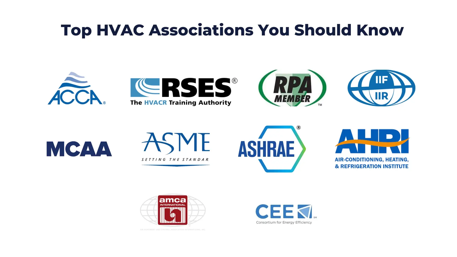 Top HVAC Associations You Should Know