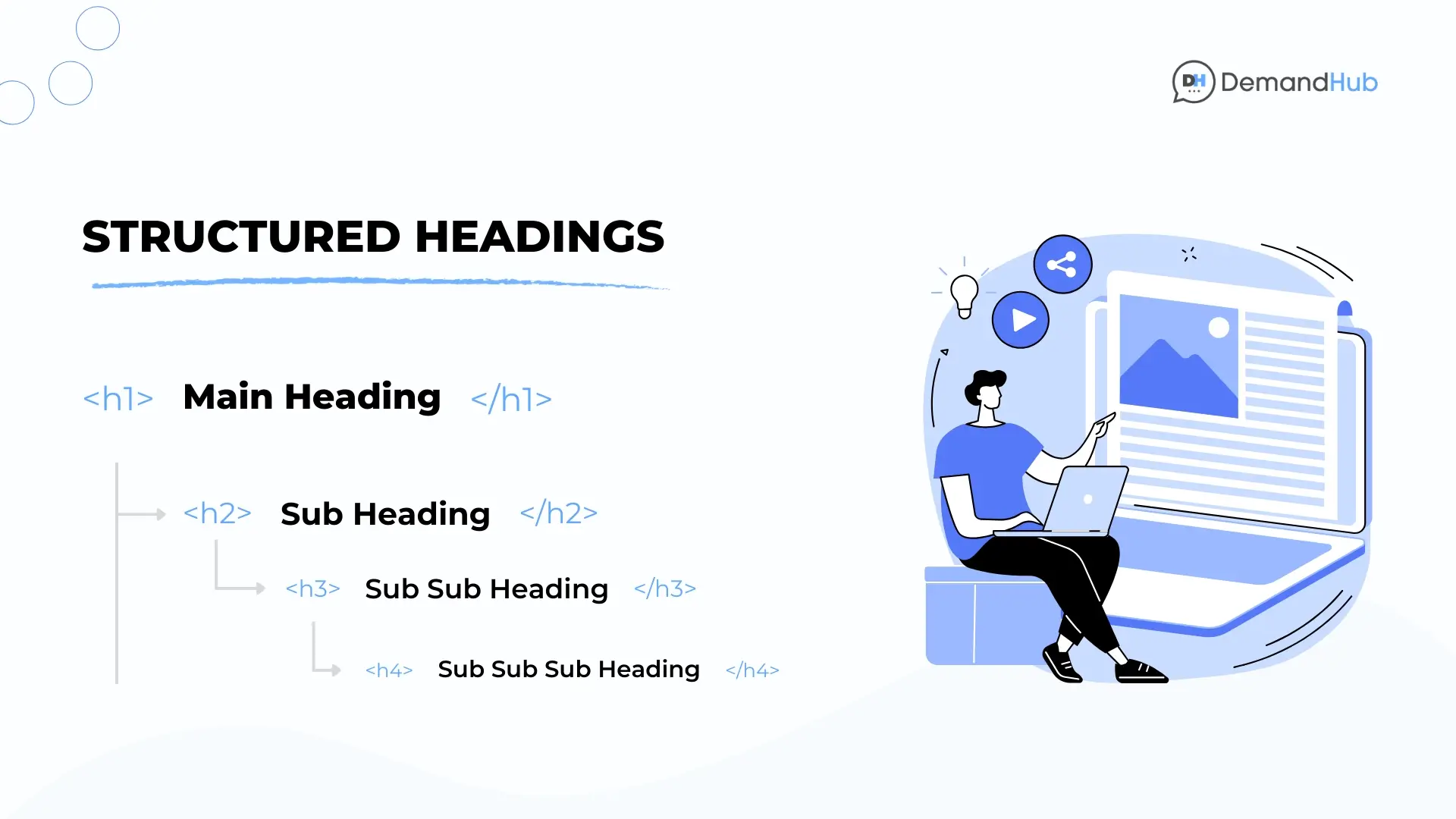 Create Structured Headings