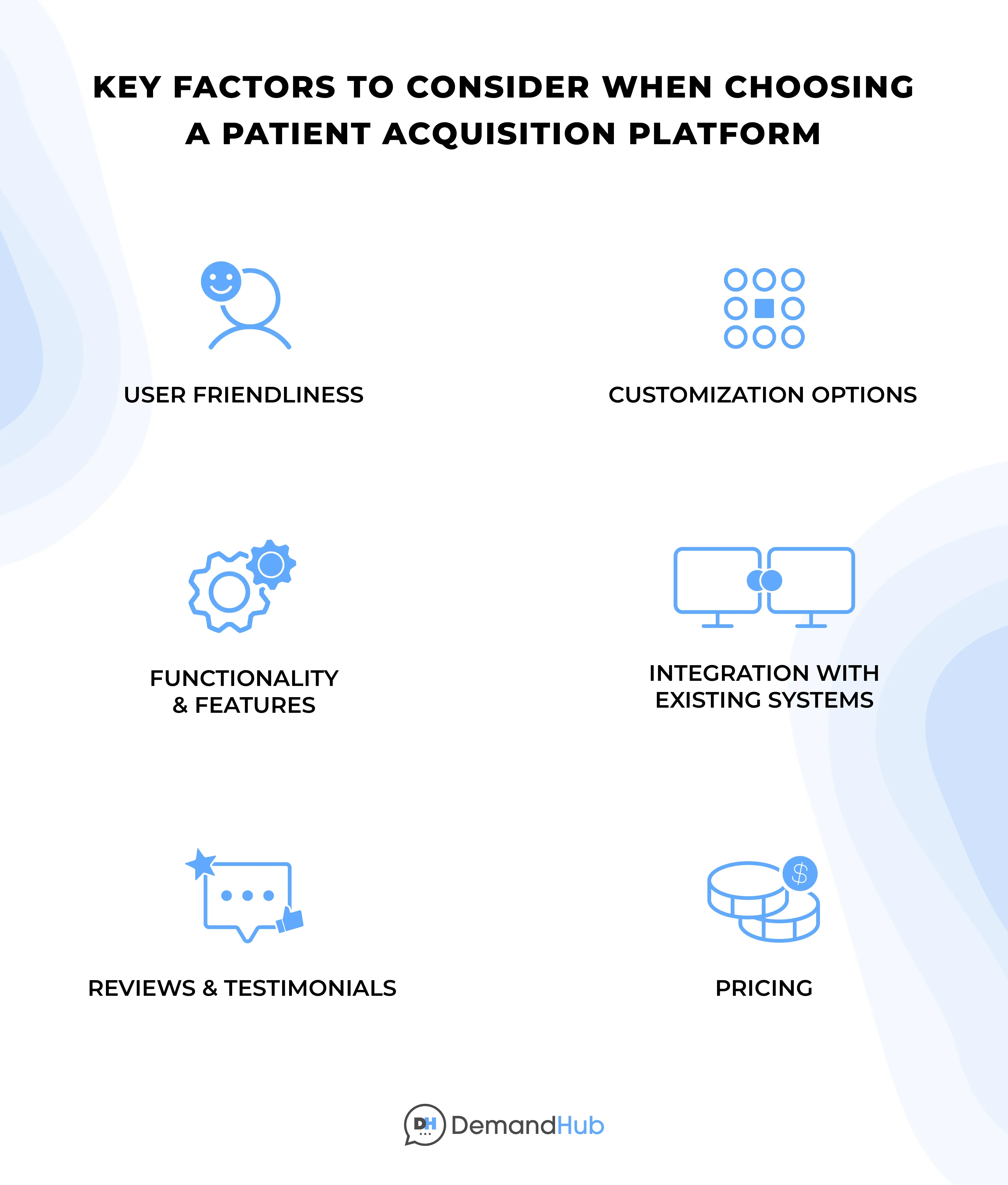 Key Factors to Consider When Choosing a Patient Acquisition Platform