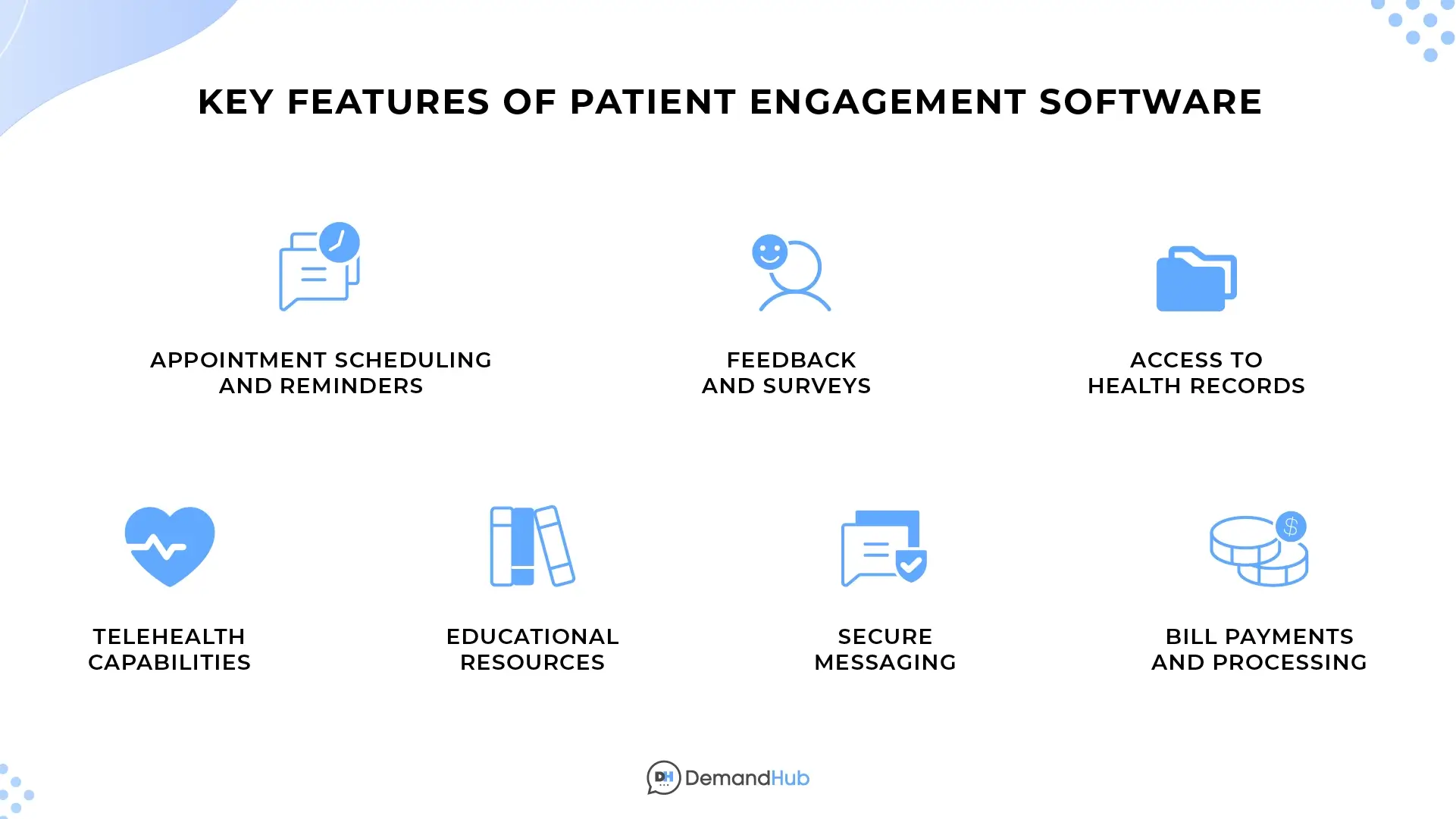 Key Features of Patient Engagement Software