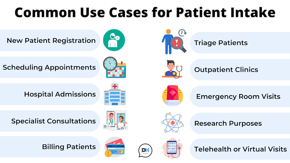 Common Use Cases for Patient Intake