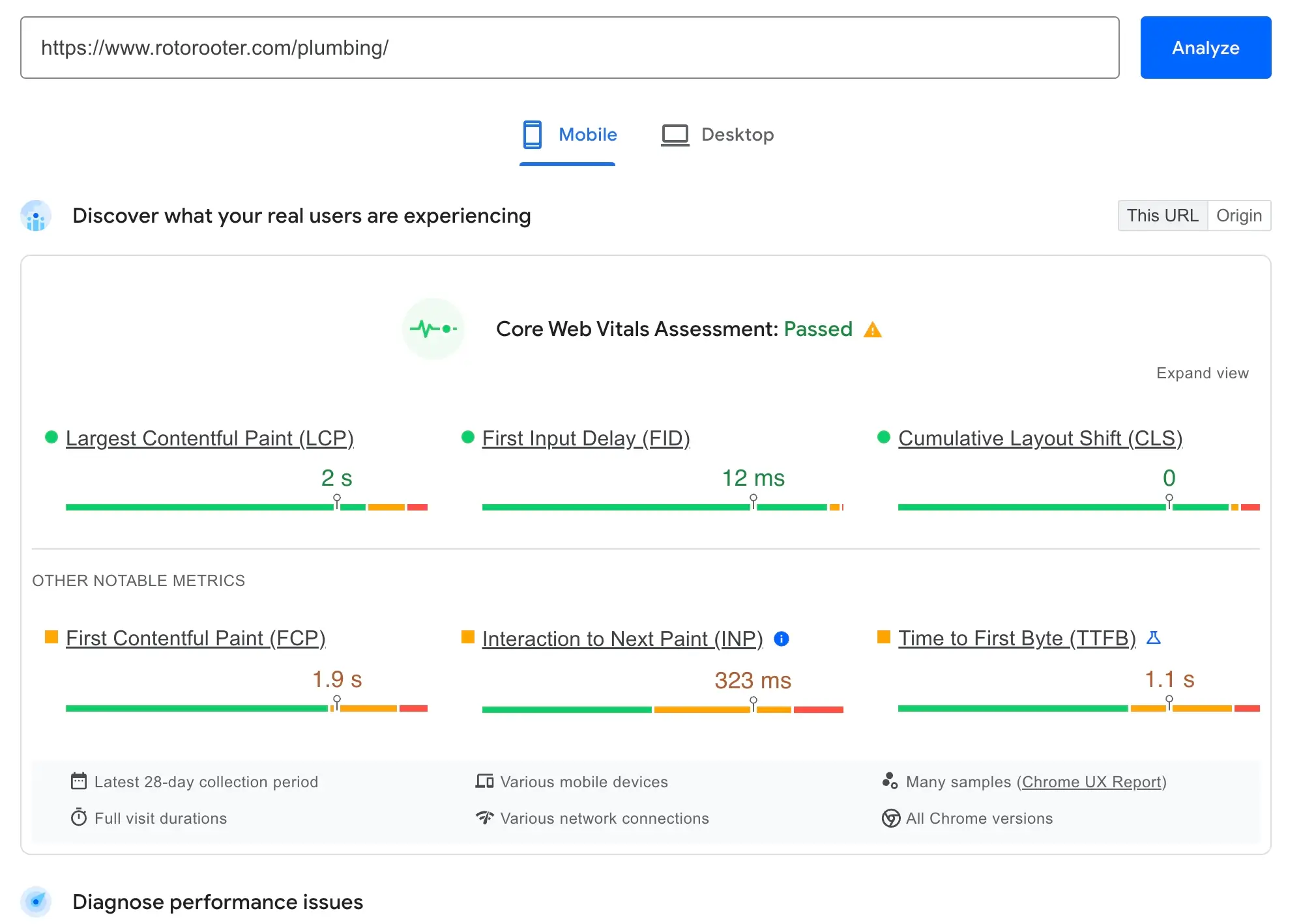 Technical SEO for Plumbing Websites