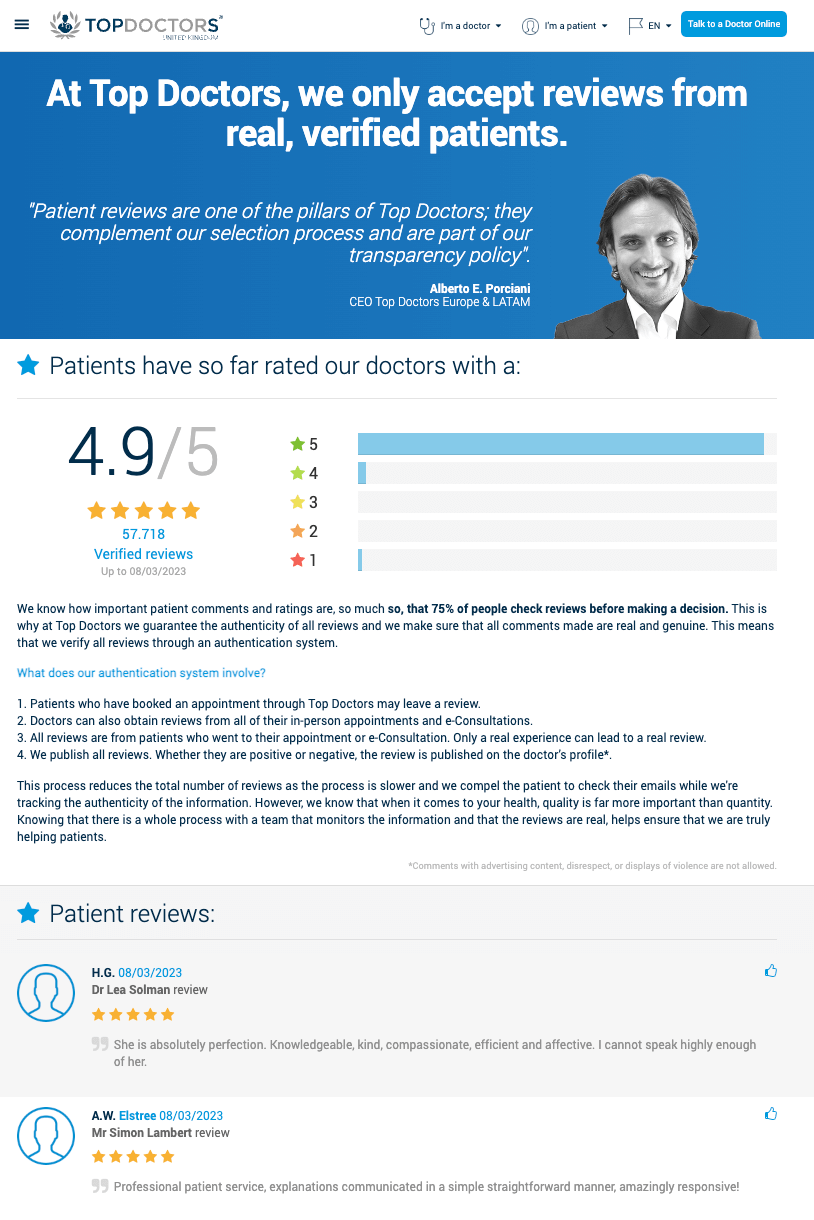 How Much Will a Bad Online Reputation Cost Your Medical Practice? - Blog