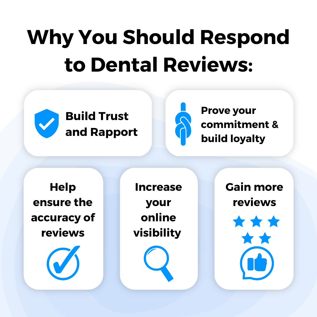 Why you should respond to dental reviews