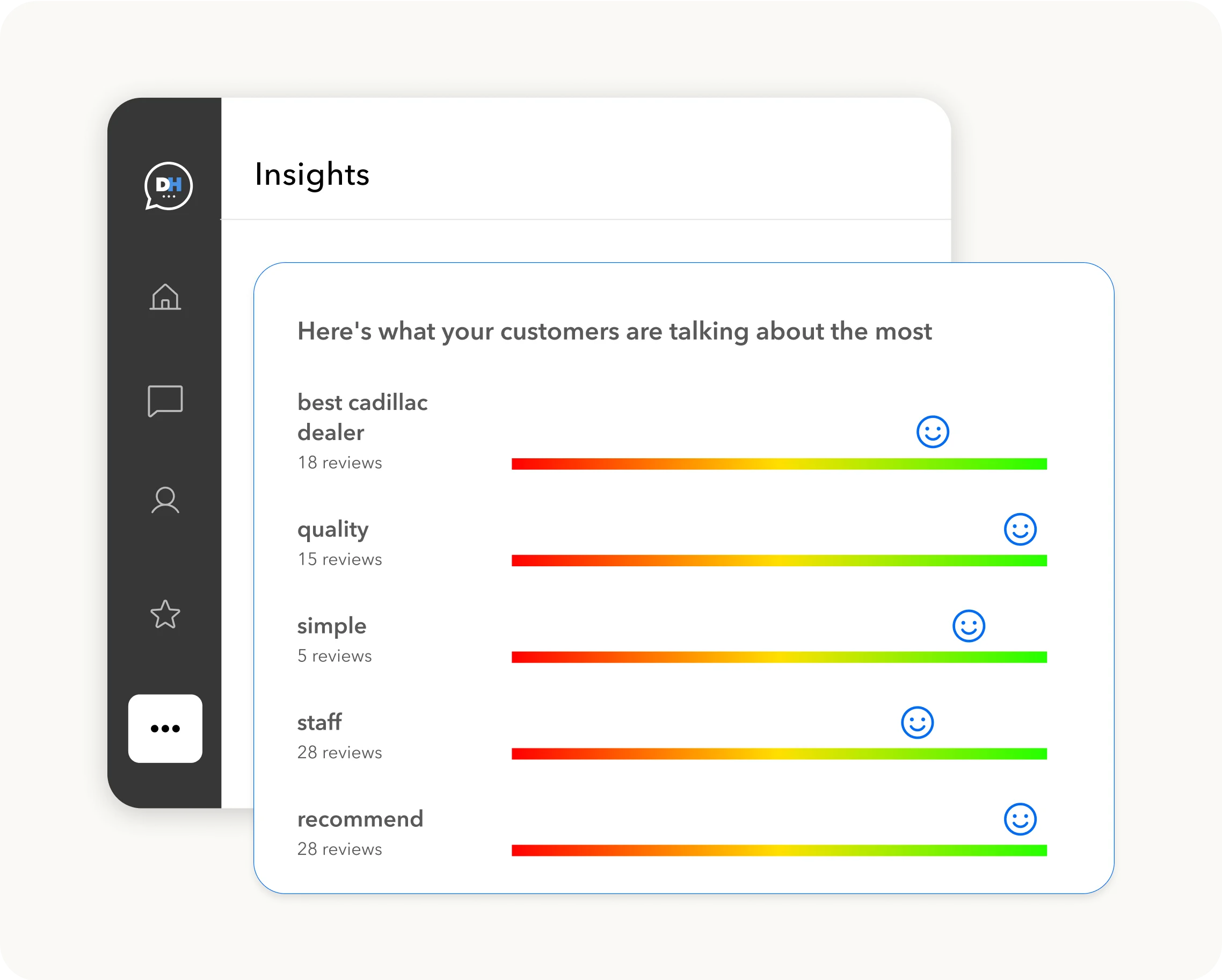 Engage customers with WebChat