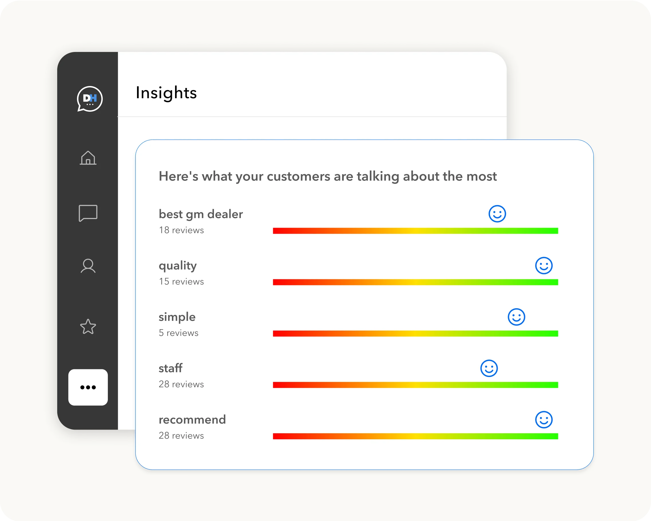Engage customers with WebChat