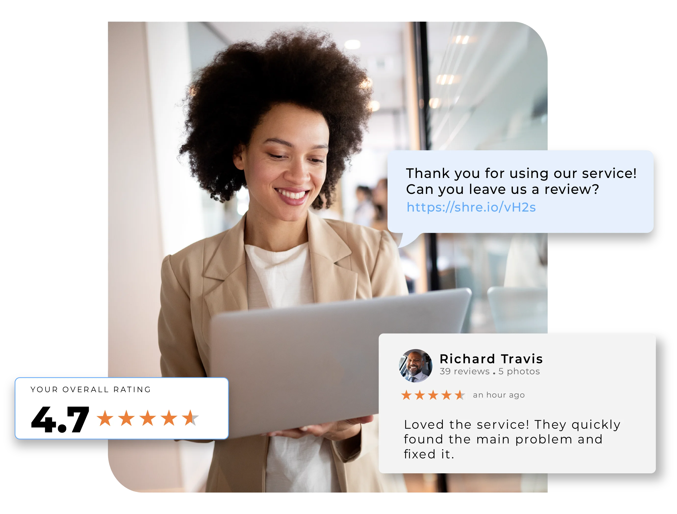 Reviews and Reputation Management