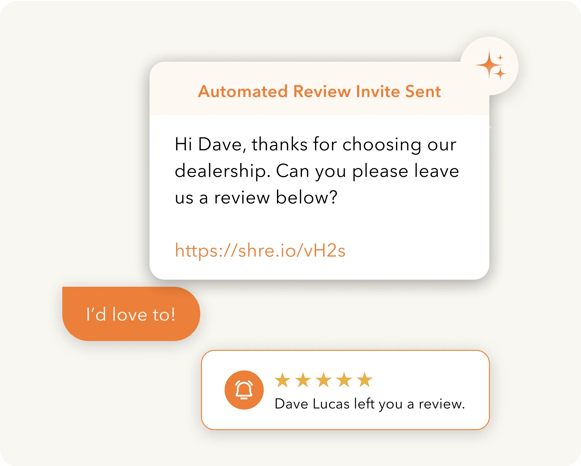 Retain leads with a unified inbox