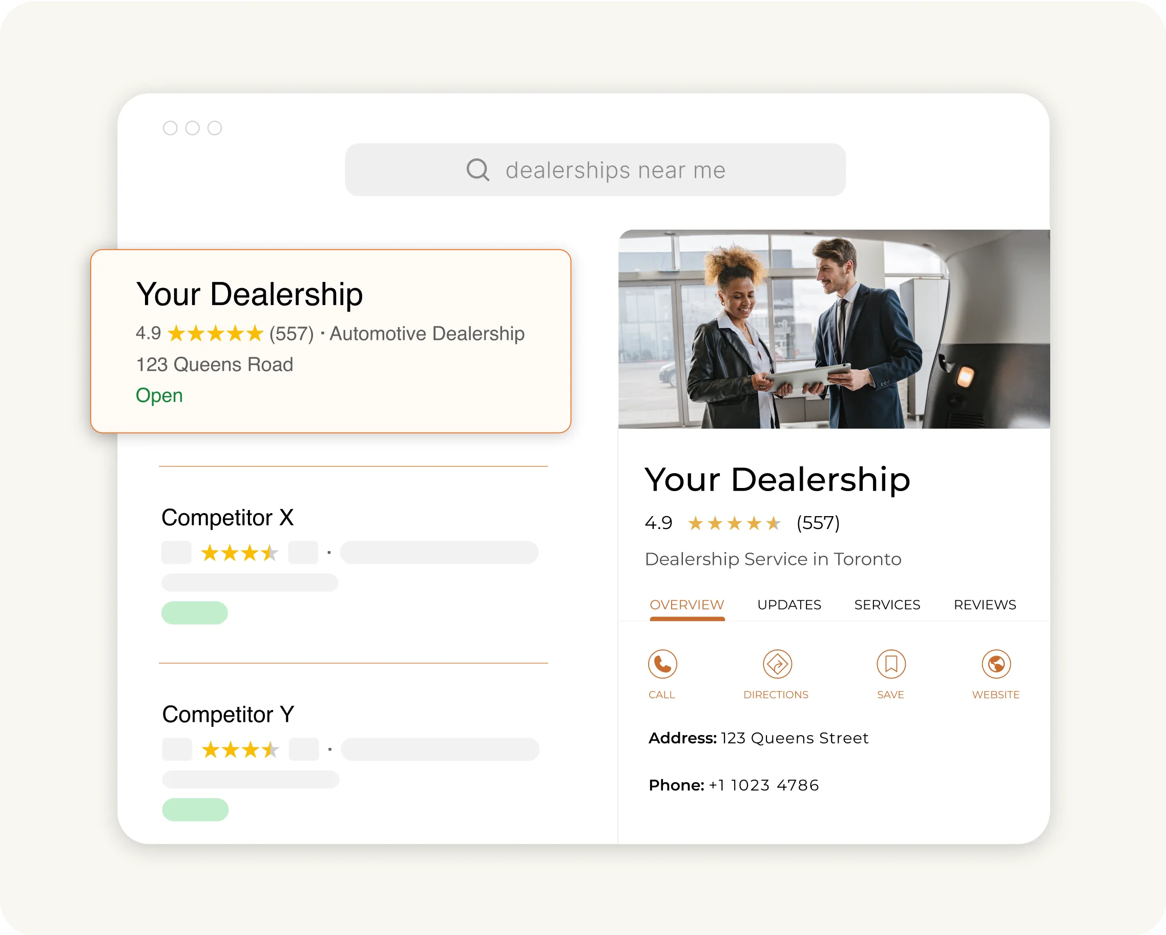 AUTOMATED REVIEW GENERATION