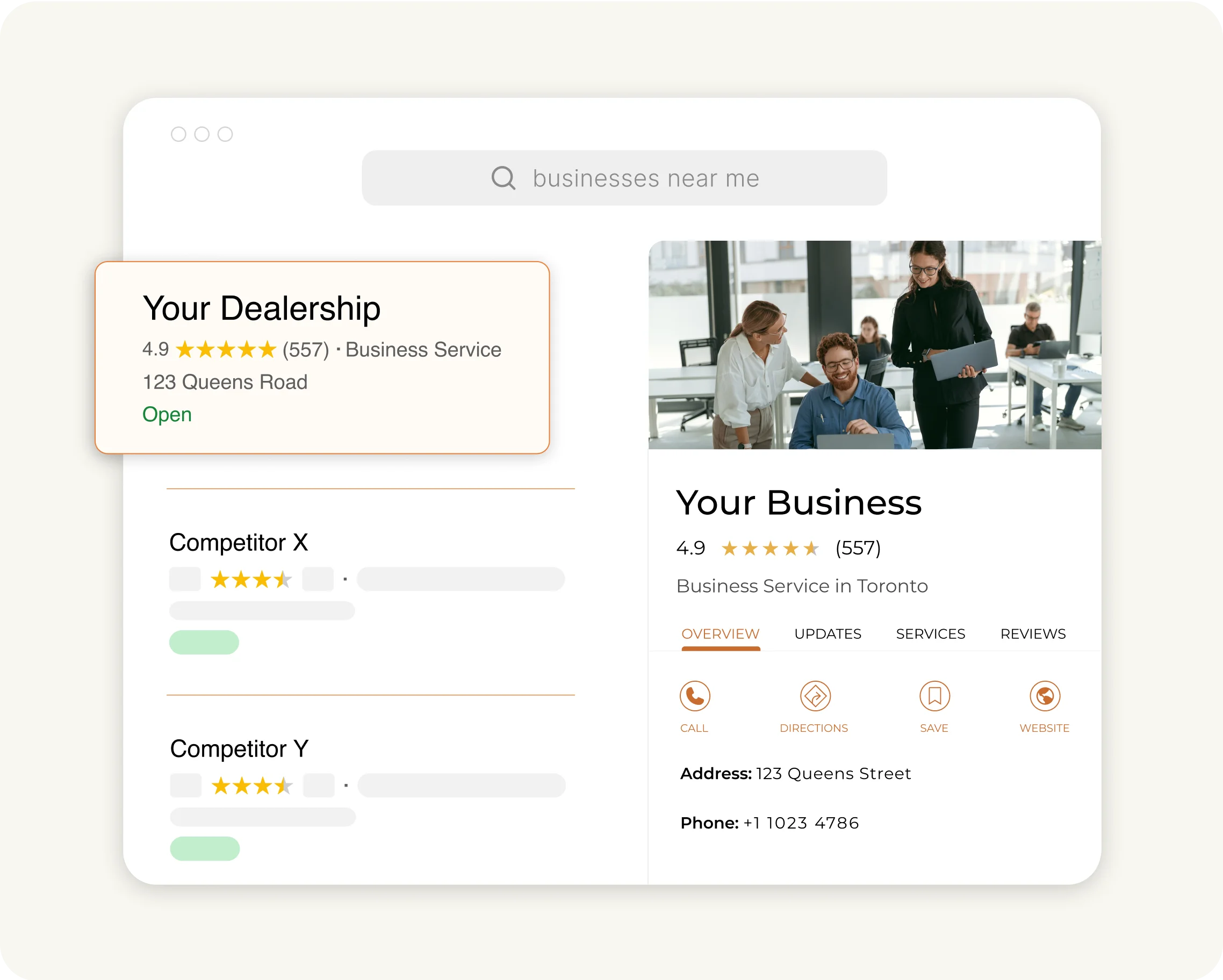 AUTOMATED REVIEW GENERATION