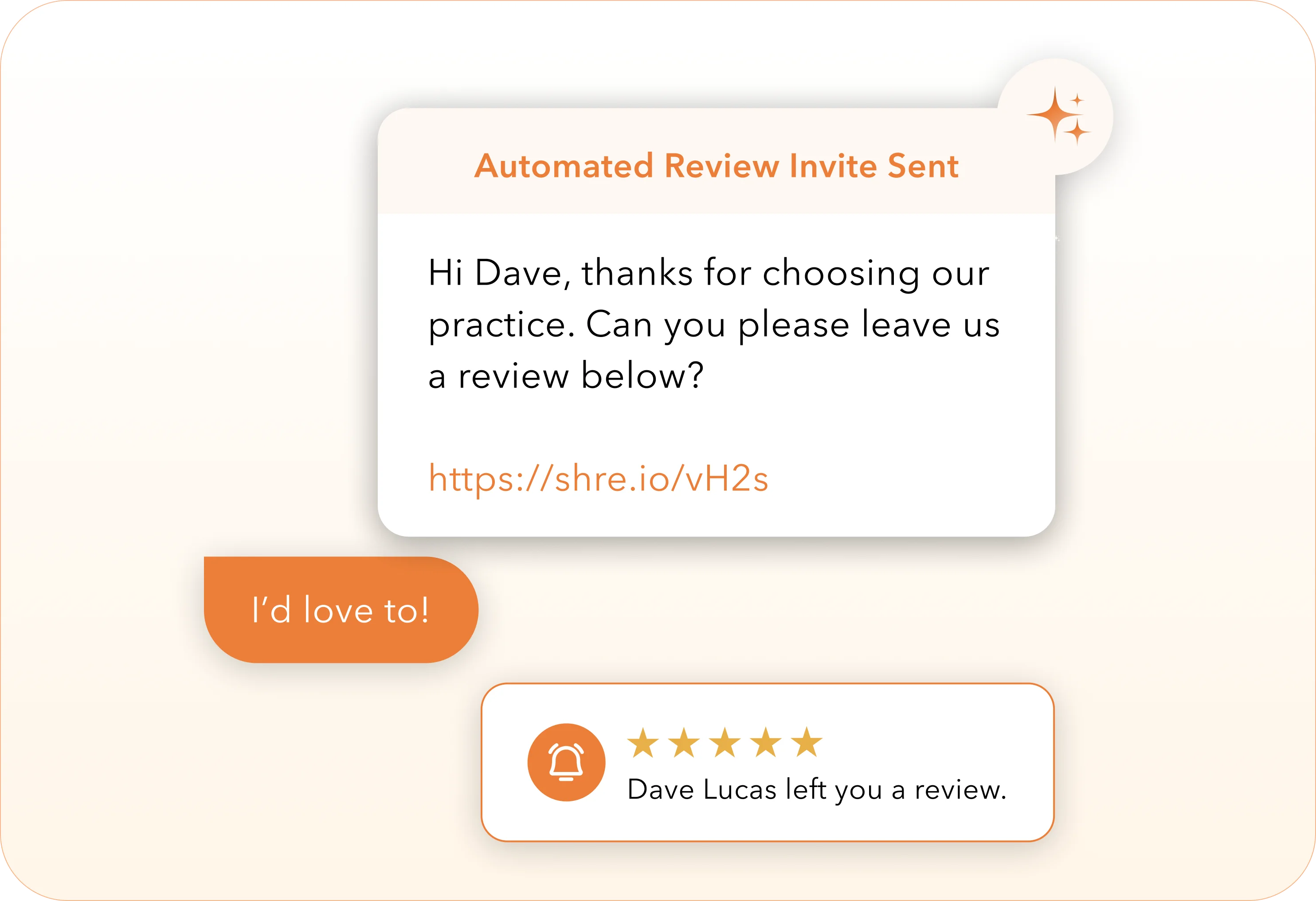 REVIEWS AND REPUTATION MANAGEMENT