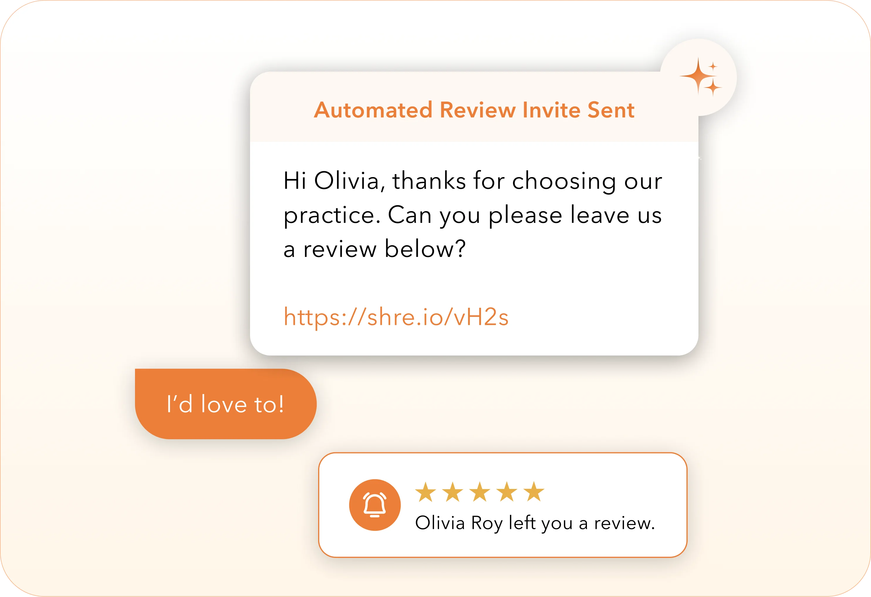 REVIEWS AND REPUTATION MANAGEMENT